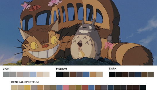 Movies In Color