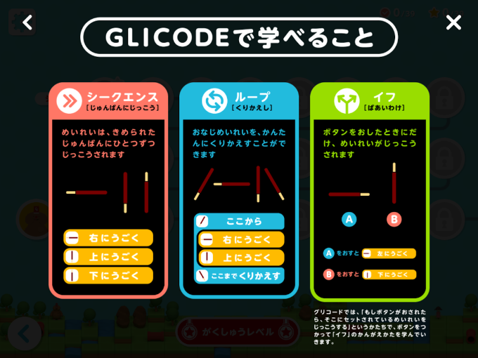 新しくなった「GLICODE（グリコード）」