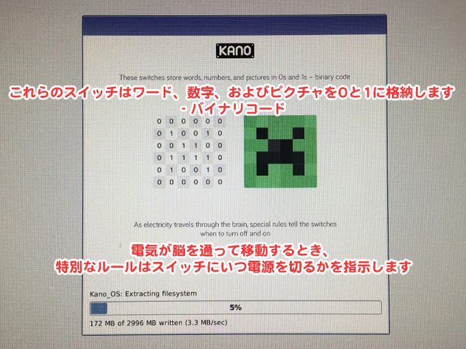 【Raspberry Pi】Kano OSをインストールしてみた