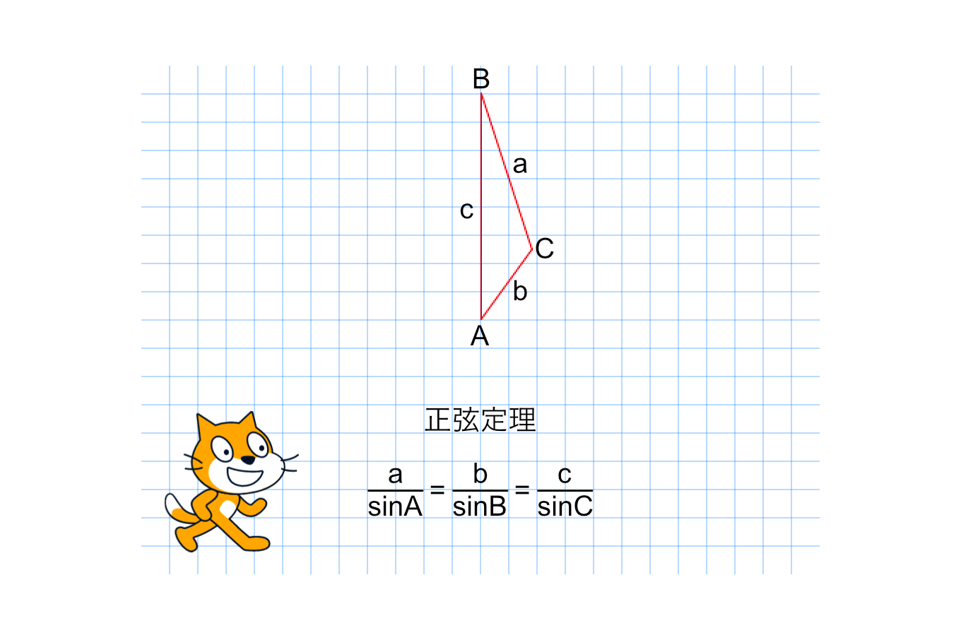 【既存の教科でプログラミング授業】中学1年生 数学「図形の移動（三角形で星を描く）」