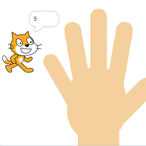【Scratch】指でカウント